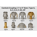 Camlock coupling flexible hose coupling